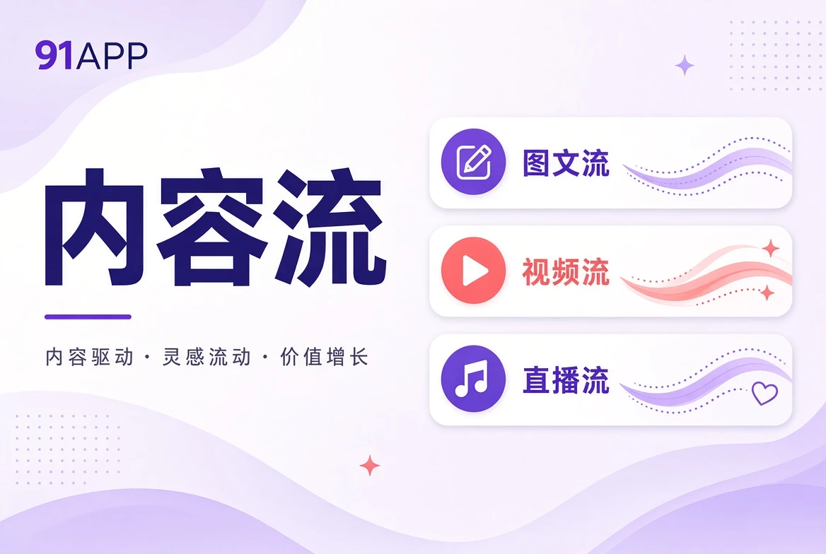 从一个问题出发，走进更宽的影视世界